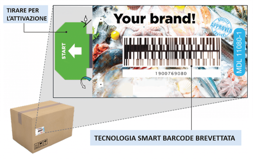 Smart Label con barcode dinamico